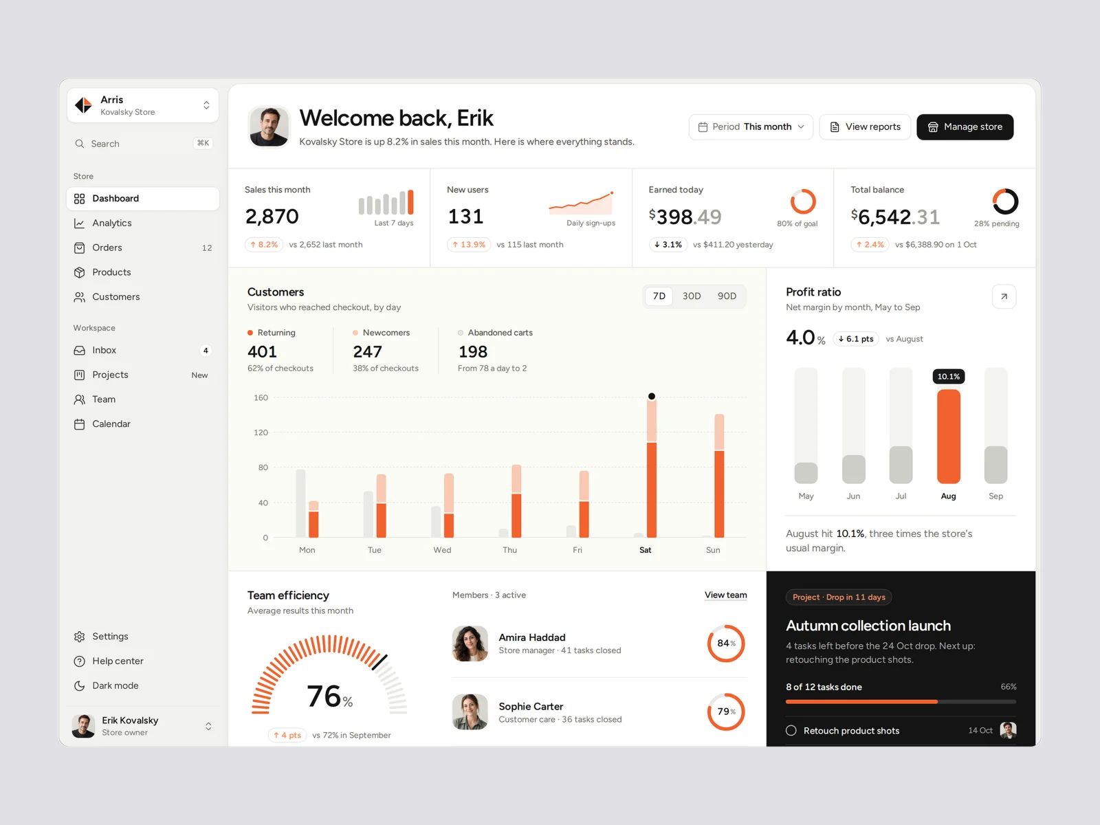 Dashboard