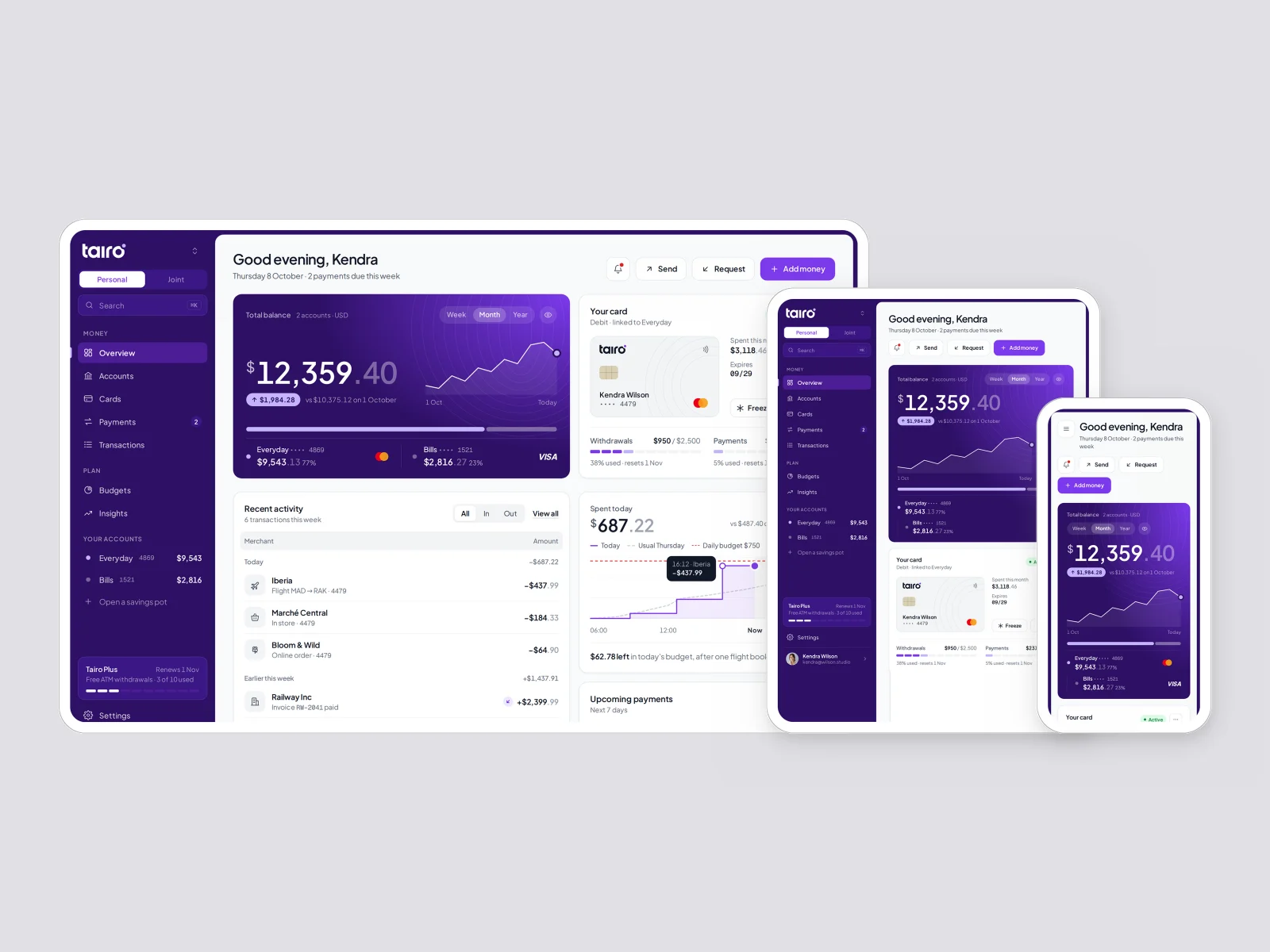 Responsive design, Tairo