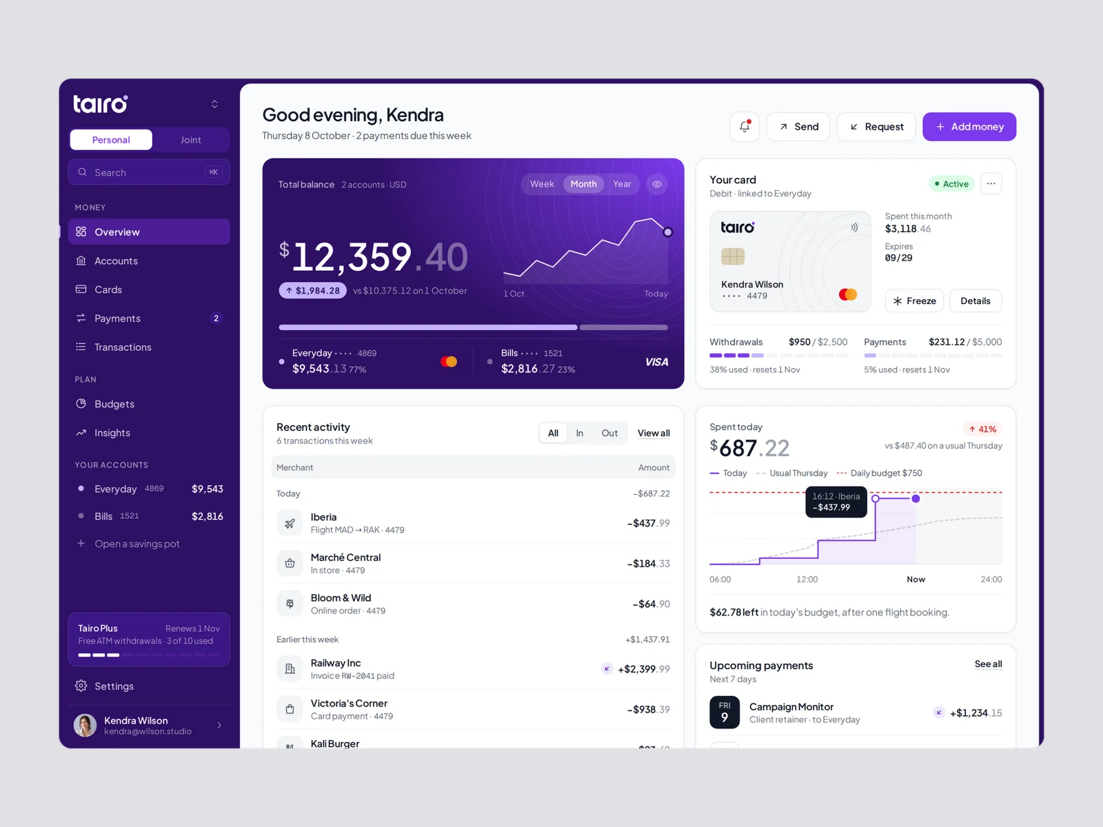 Dashboard