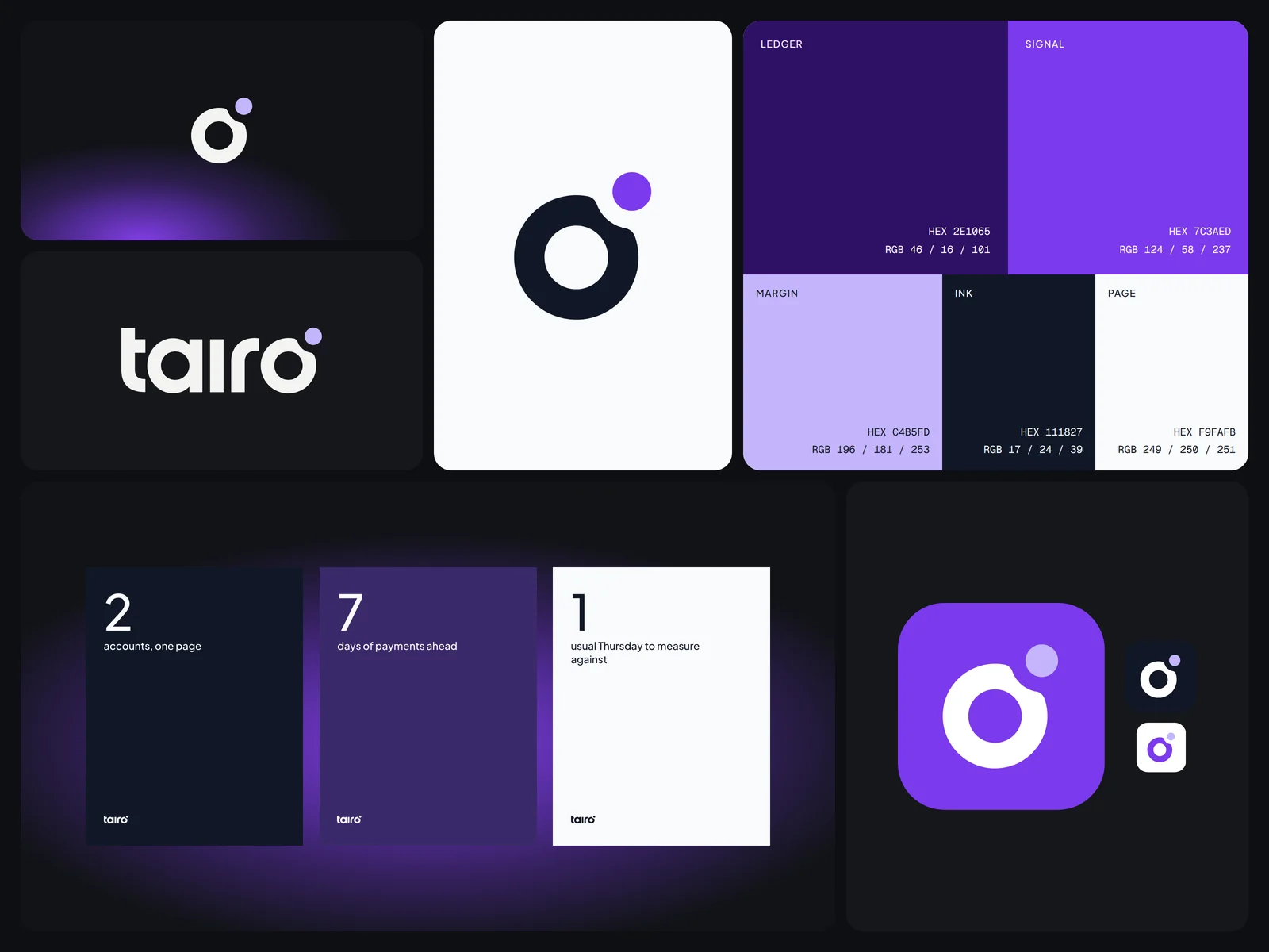 Brand guidelines, Tairo