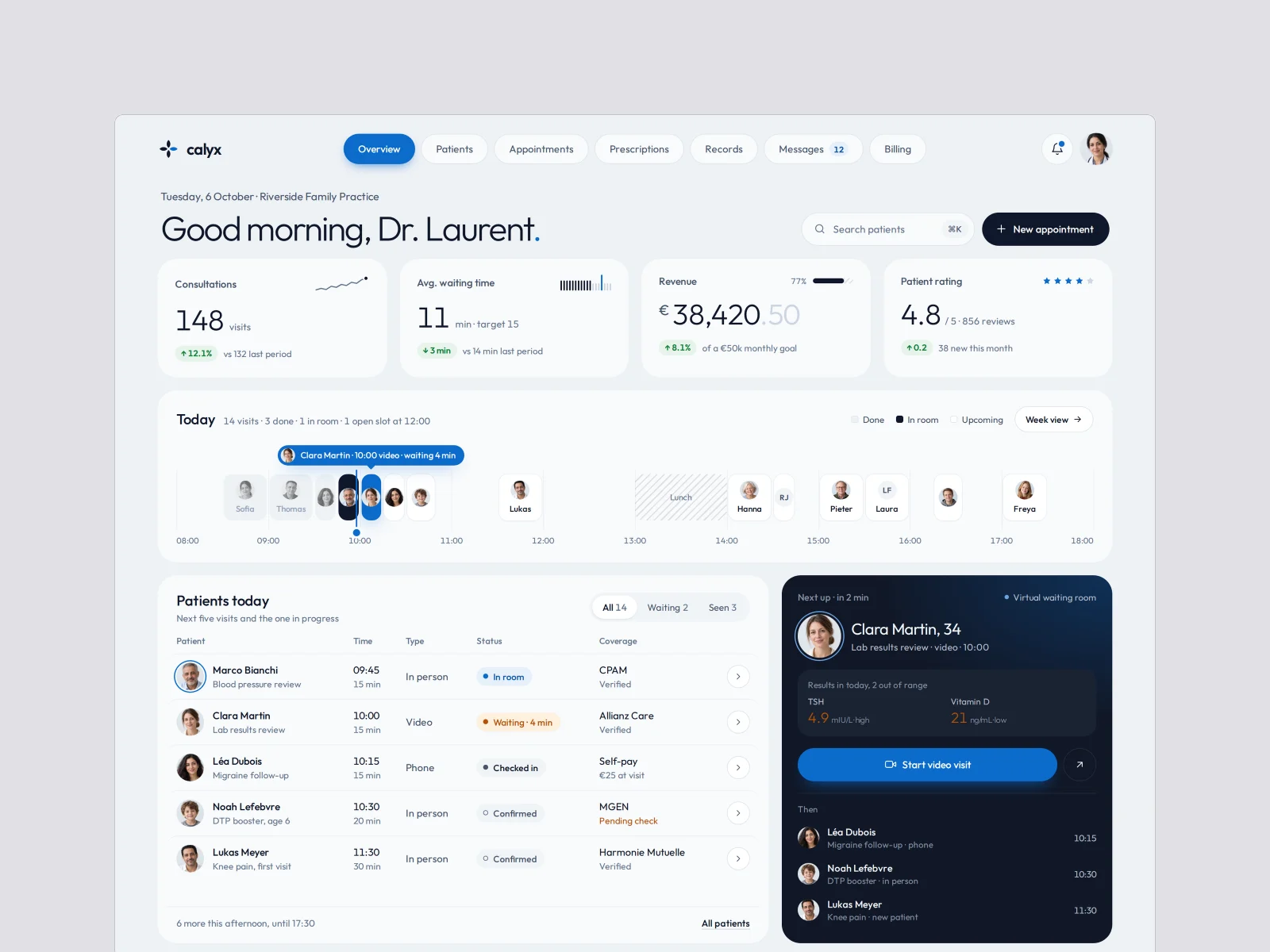 Dashboard