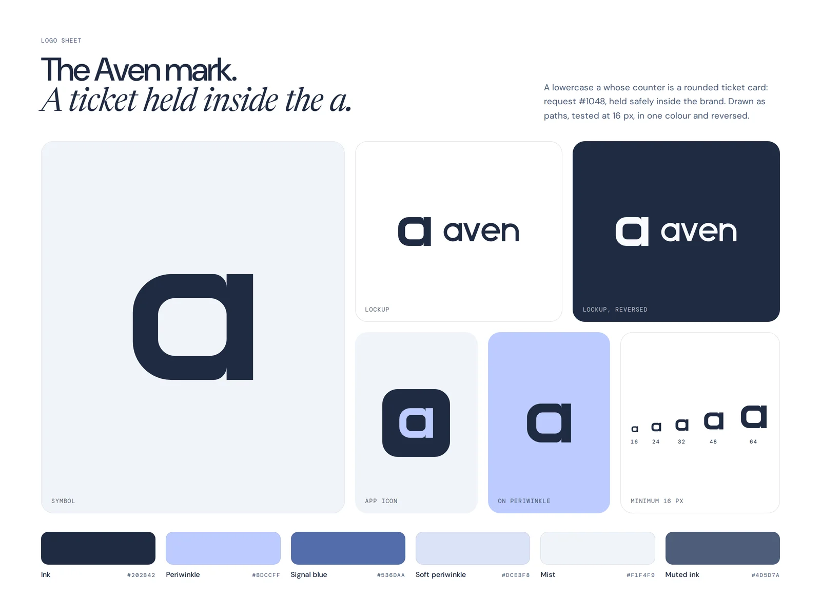 Brand guidelines, Aven