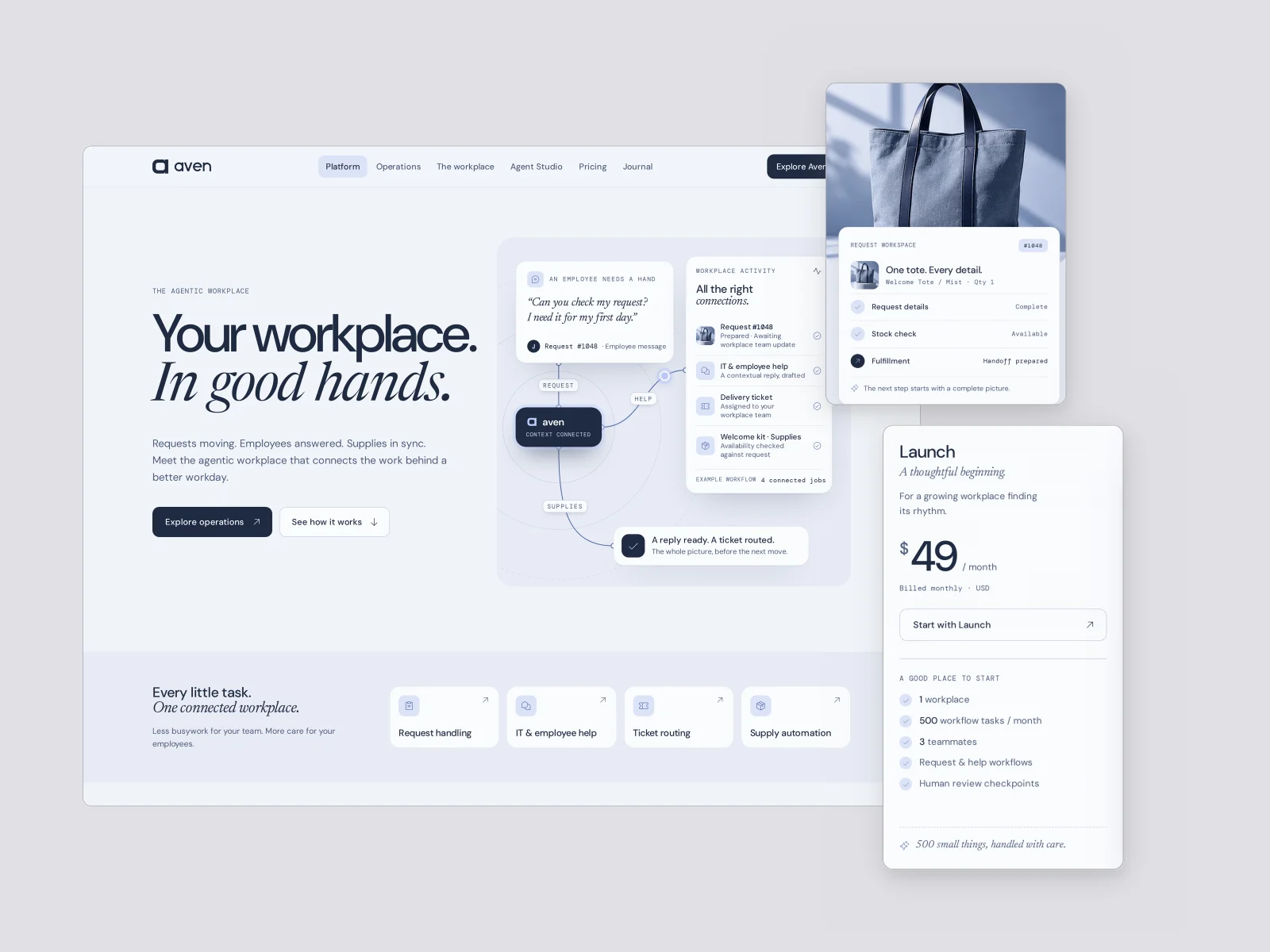 Focus on UI, Aven