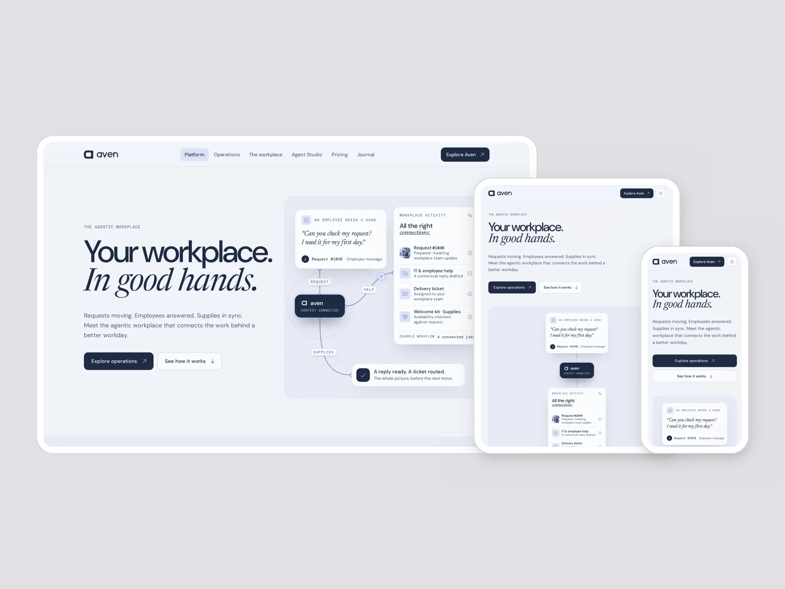 Responsive design, Aven