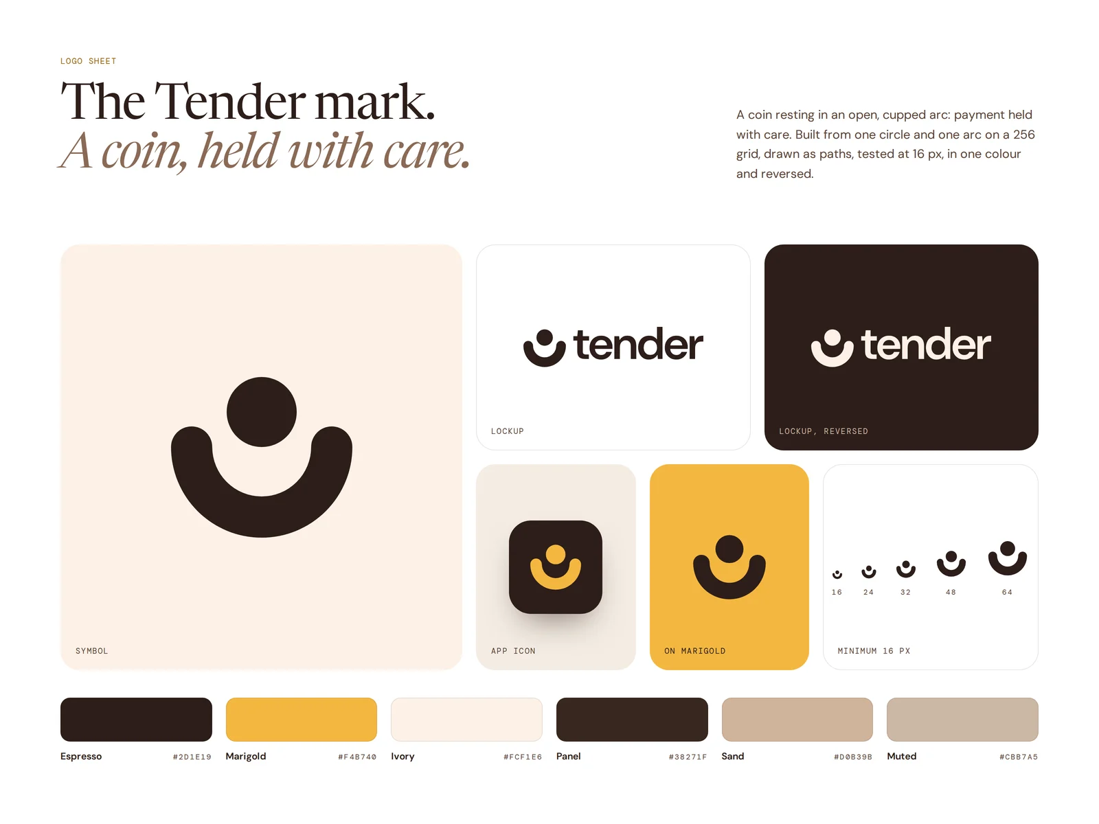 Brand guidelines, Tender