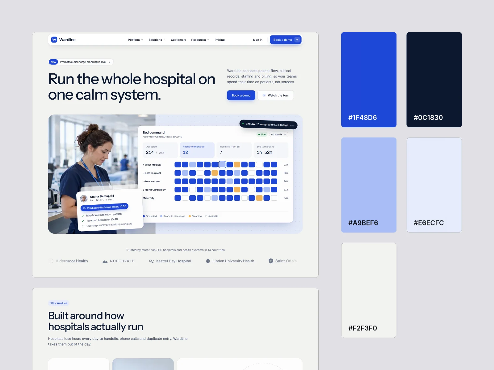 Brand colors, Wardline