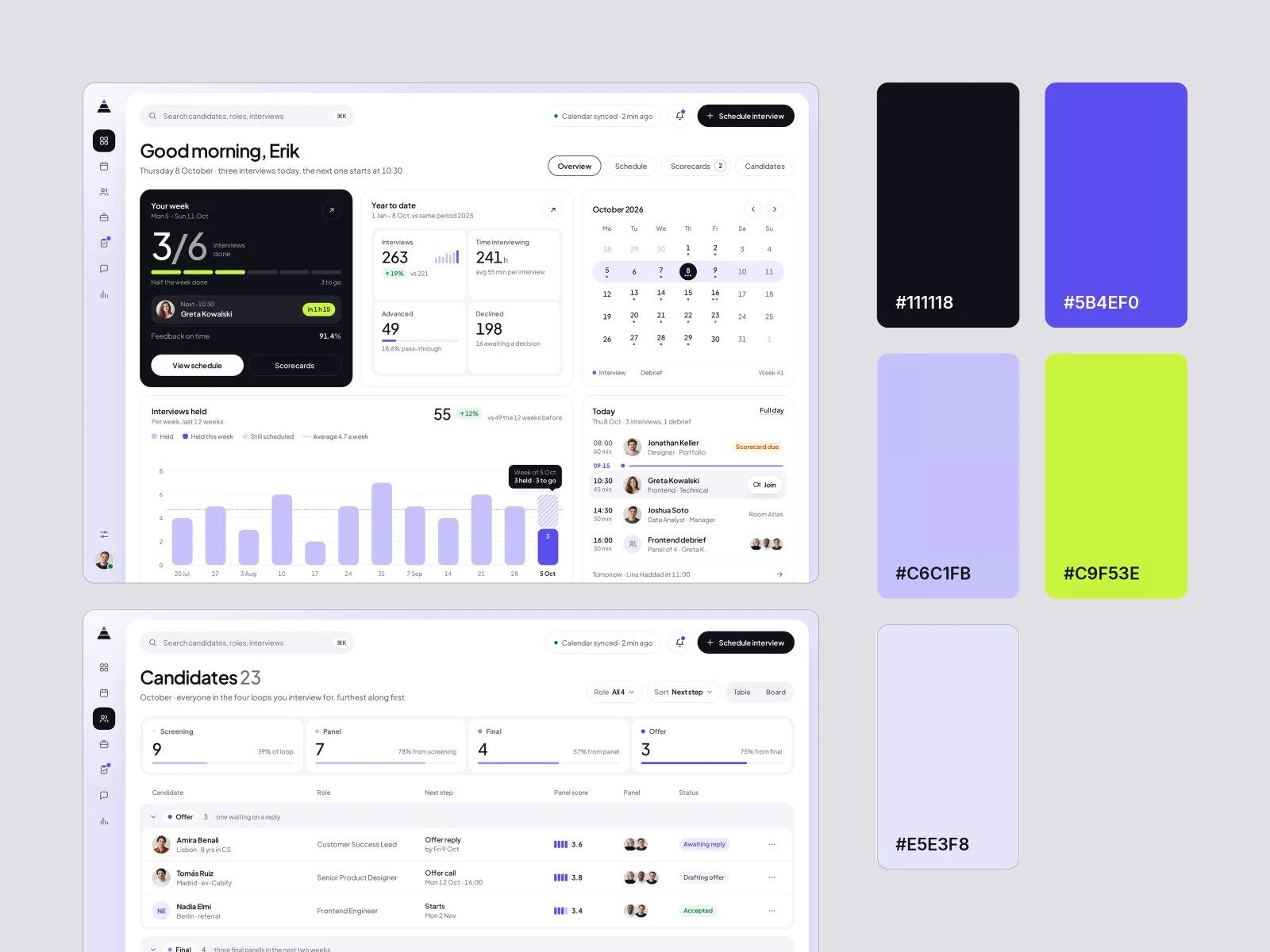 Theming & styles, Tessel