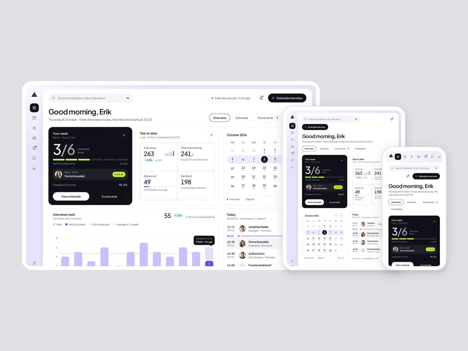 Responsive design, Tessel