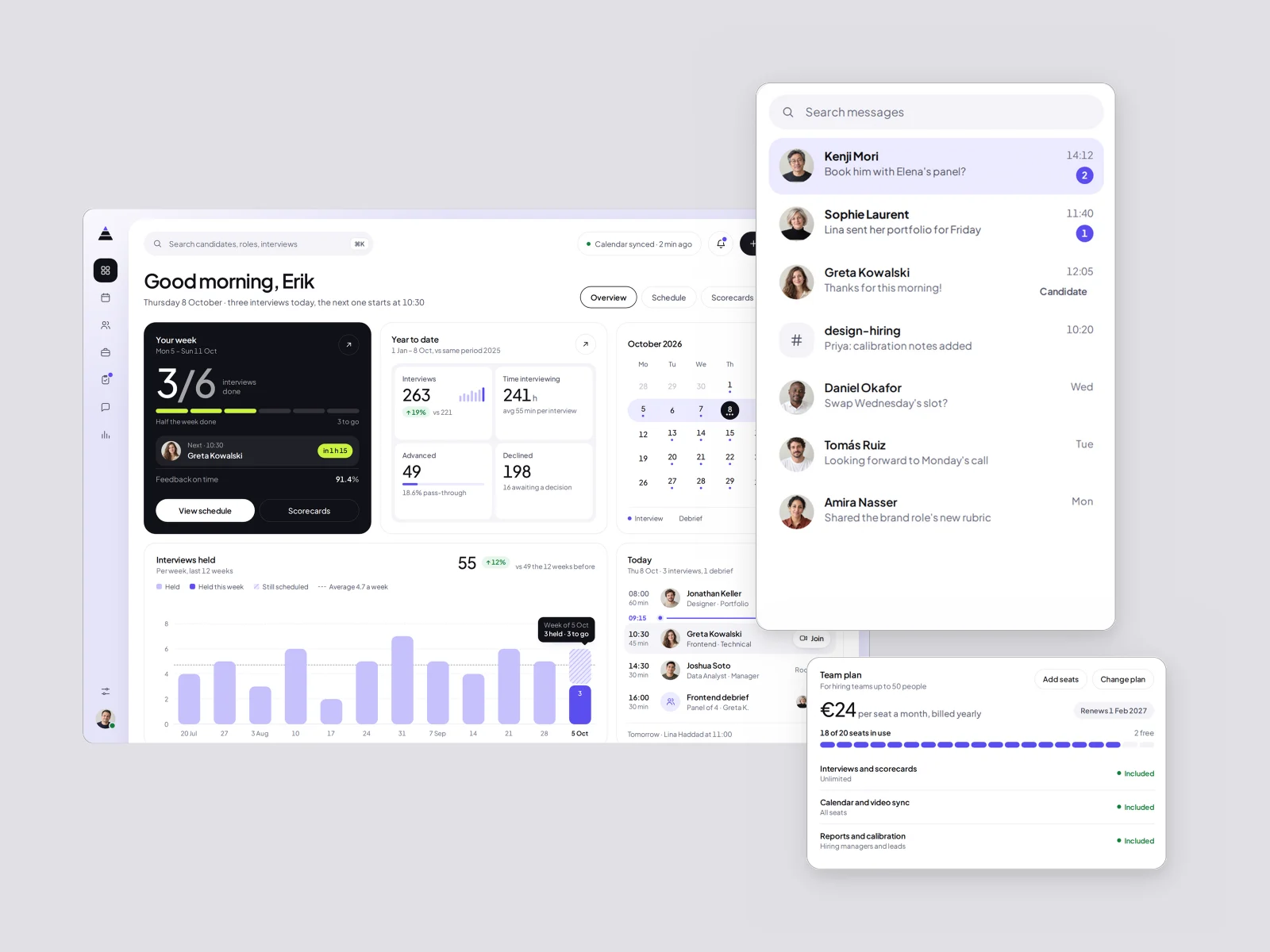 UI elements, Tessel