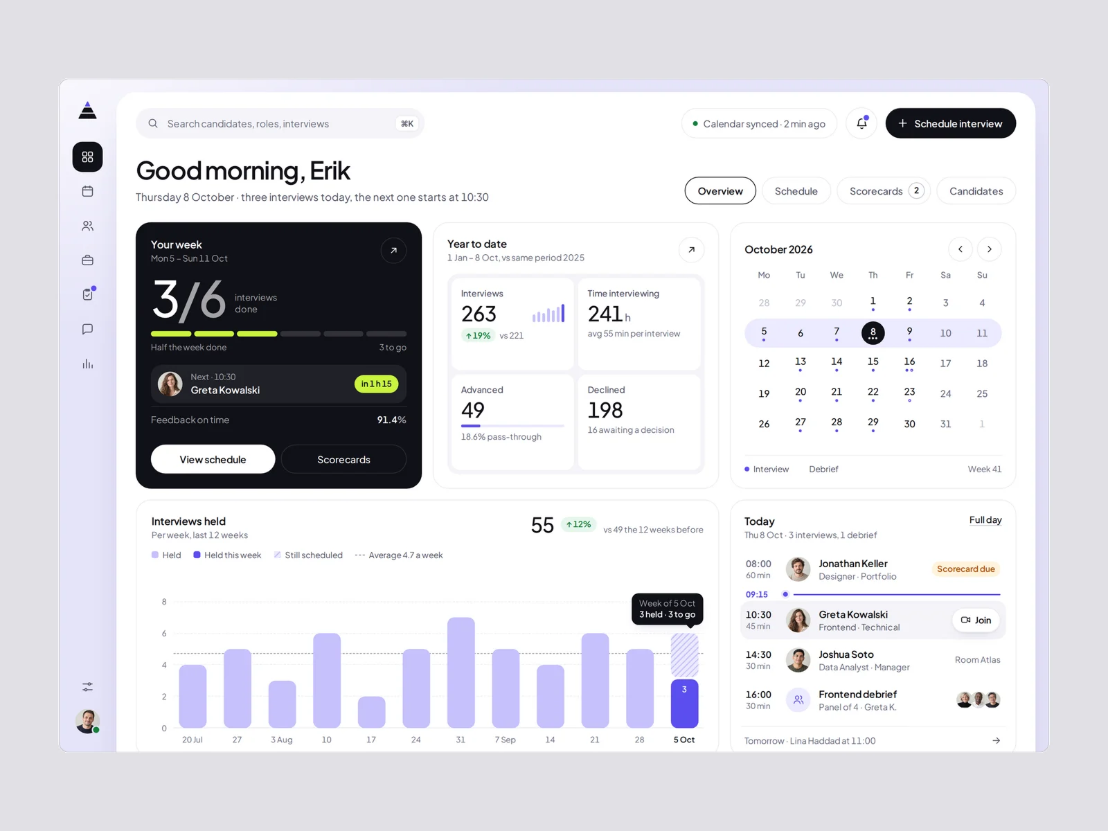 Dashboard